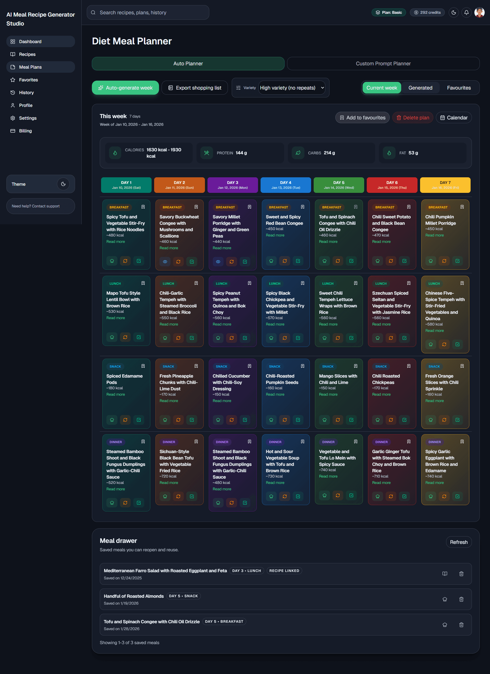 AI Meal Planning